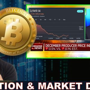 THE SHOCKING REASON WHY CRYPTO & ALL MARKETS ARE PLUMMETING DESPITE LOW PPI INFLATION NUMBERS.