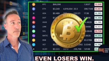 CRYPTO INVESTING POST BITCOIN HALVING: WHY IT’S TOUGH TO LOSE. SEC WINS & HEDERA.