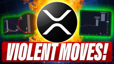XRP VIOLENT MOVE PAST $2.65 - BACKTEST EXPECTED HOLD STRONG - TIMELINE FOR $10+ BY END OF 2025