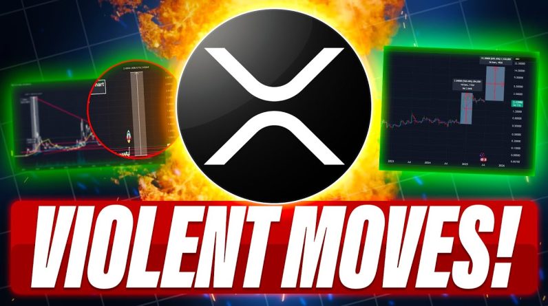 XRP VIOLENT MOVE PAST $2.65 - BACKTEST EXPECTED HOLD STRONG - TIMELINE FOR $10+ BY END OF 2025