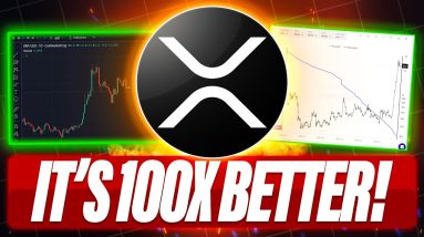 XRP = BEST ROI RIGHT NOW - ETFs WILL LOCK AWAY 8% OF THE XRP SUPPLY - XRP = 100X BETTER THAN CANTON