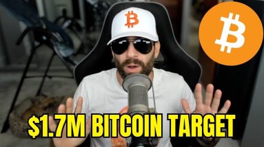 $1.7M Bitcoin Supply Shock - $1B Per Day Buying Scenario