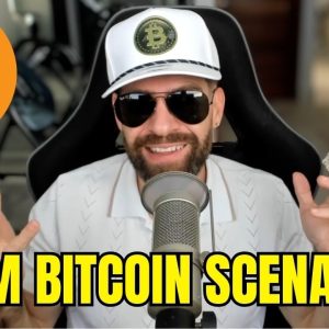 $3M Bitcoin Scenario - The Global Supply Shock Has Begun