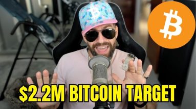 War Tests Bitcoin vs Gold - The $2.2M BTC Scenario